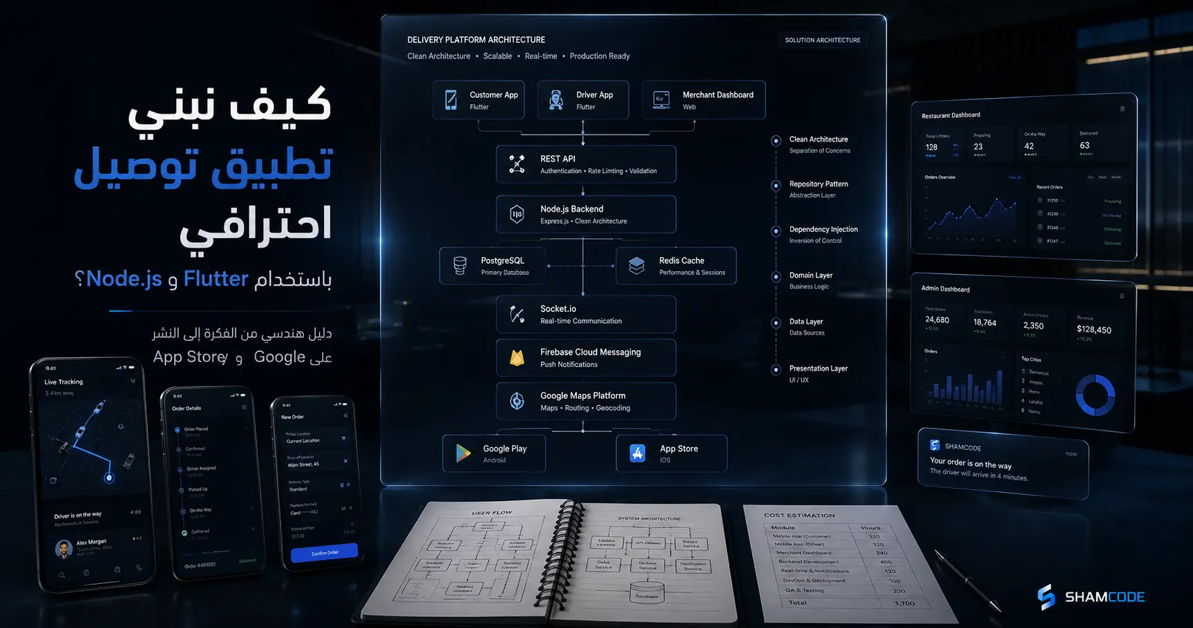 دراسة هندسية مرجعية: بناء تطبيق توصيل باستخدام Flutter وNode.js