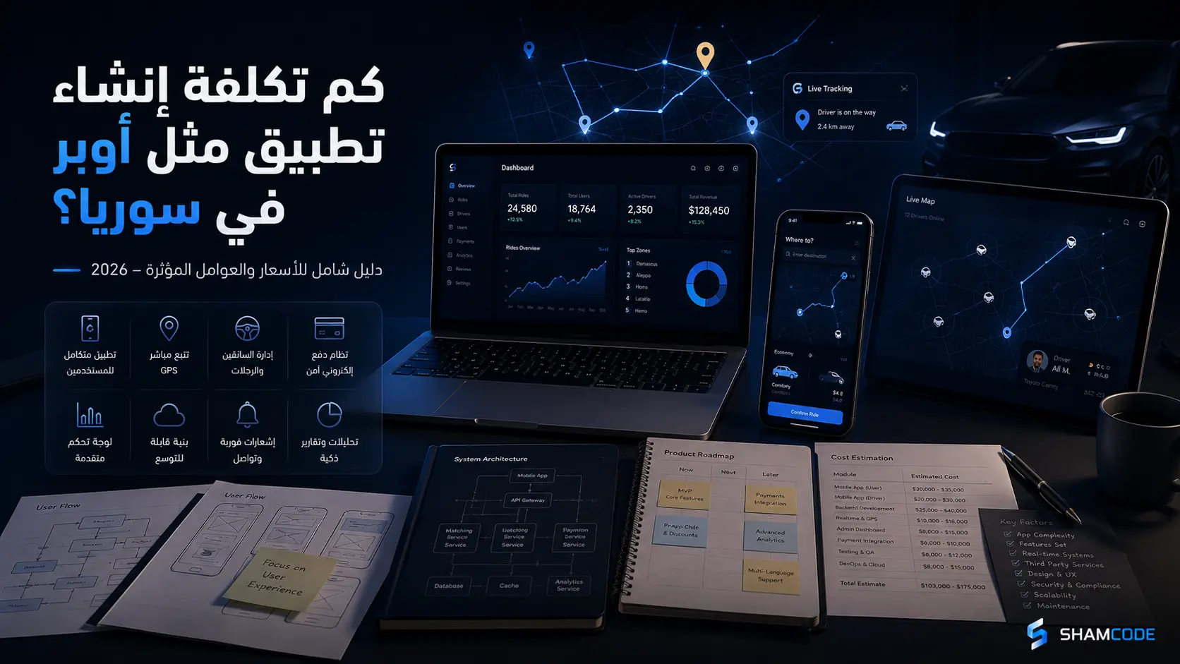 كم تكلفة إنشاء تطبيق مثل أوبر في سوريا؟ الدليل الكامل للأسعار والمكونات والعوامل المؤثرة — 2026